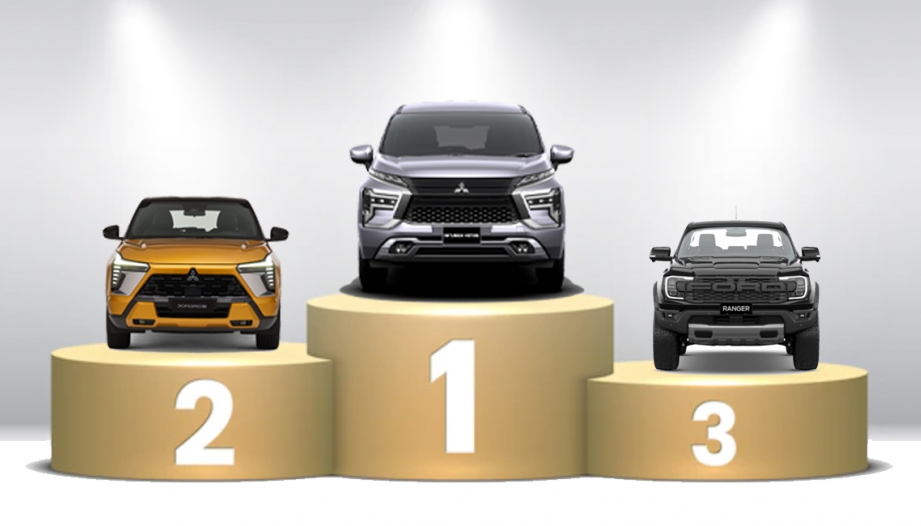 Thị trường ô tô Việt Nam: Top 10 mẫu xe bán nhiều nhất tháng 11/2025 - Không bao gồm xe điện VinFast